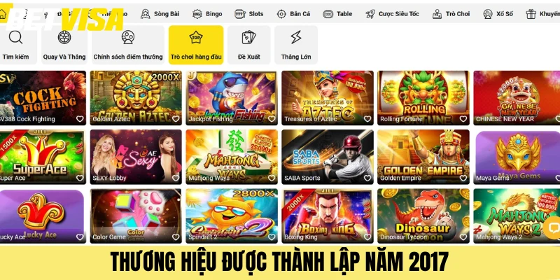 Về chúng tôi - Betvisa thành lập và ra mắt cộng đồng năm 2017