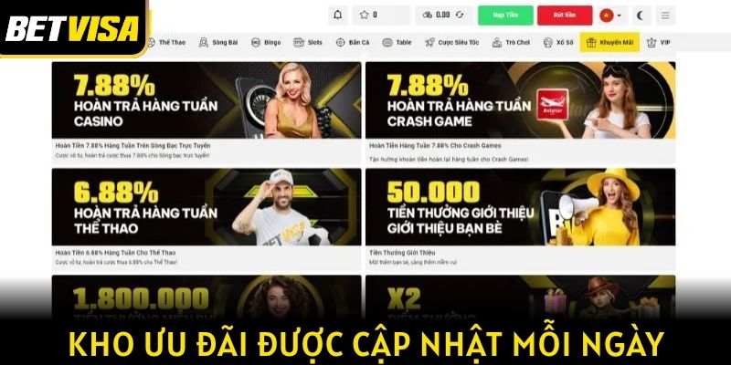 Kho ưu đãi được nhà cái Betvisa cập nhật mỗi ngày